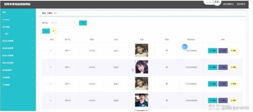 Python Django畢業設計冠軍體育用品購物網站 程序 Lw